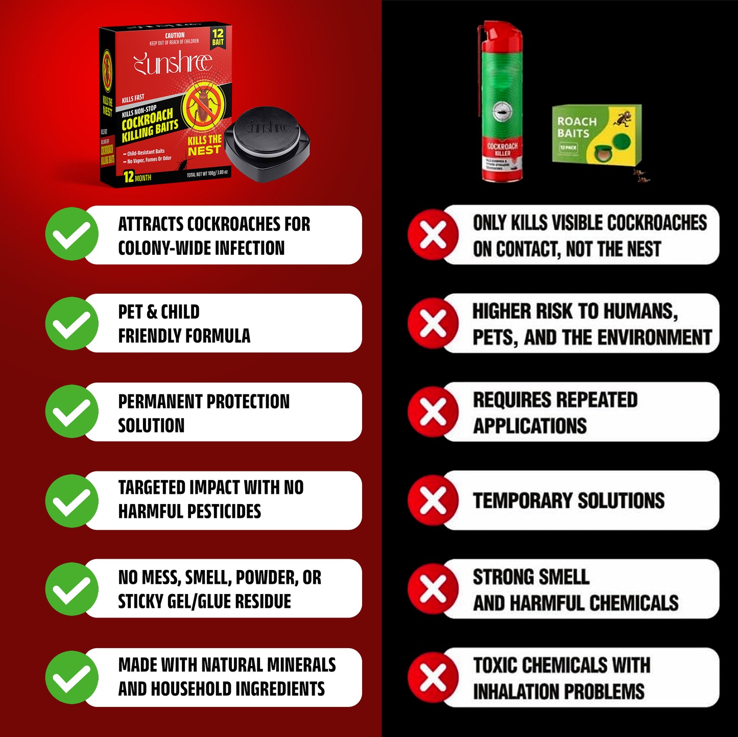 Cockroach killer gel for home strong Natural Cockroach Killer for Kitchens, Bathrooms, and Cabinets, Eco-Friendly Home Remedy for Indoor & Outdoor Cockroach repellent